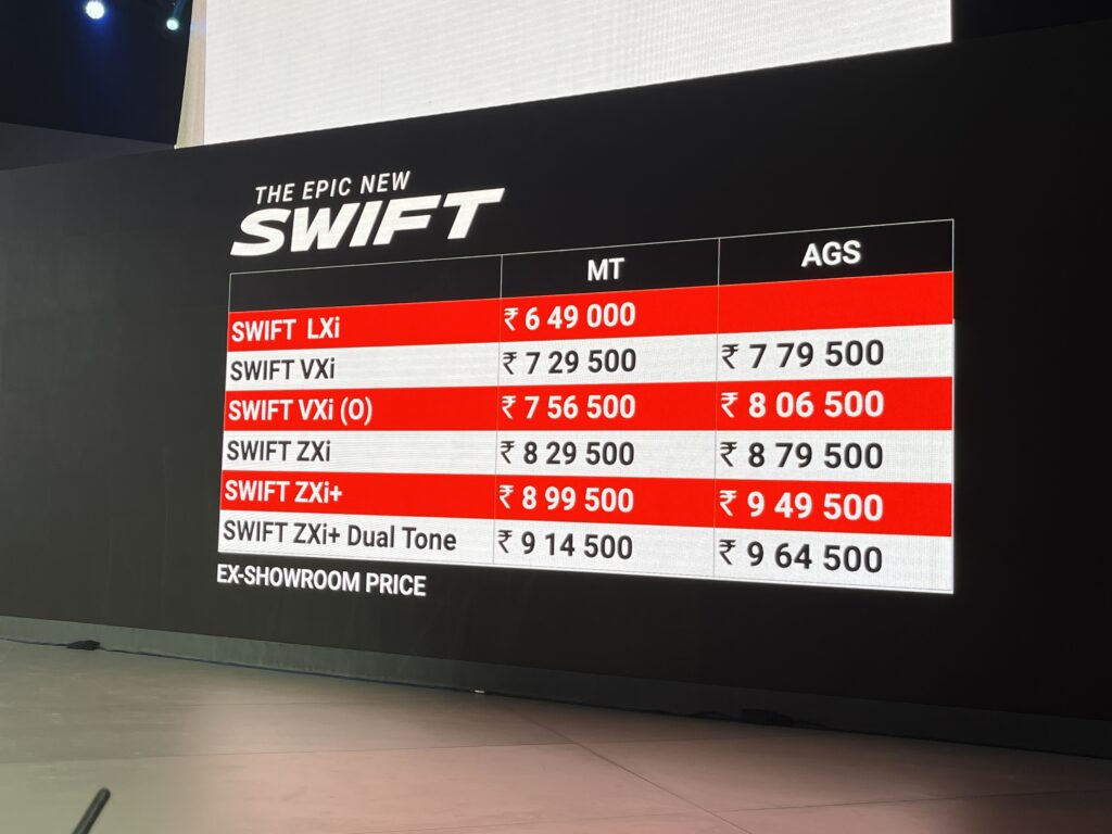 Swift 2024 Price